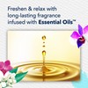 Glade PlugIns Refills Air Freshener, Scented and Essential Oils for