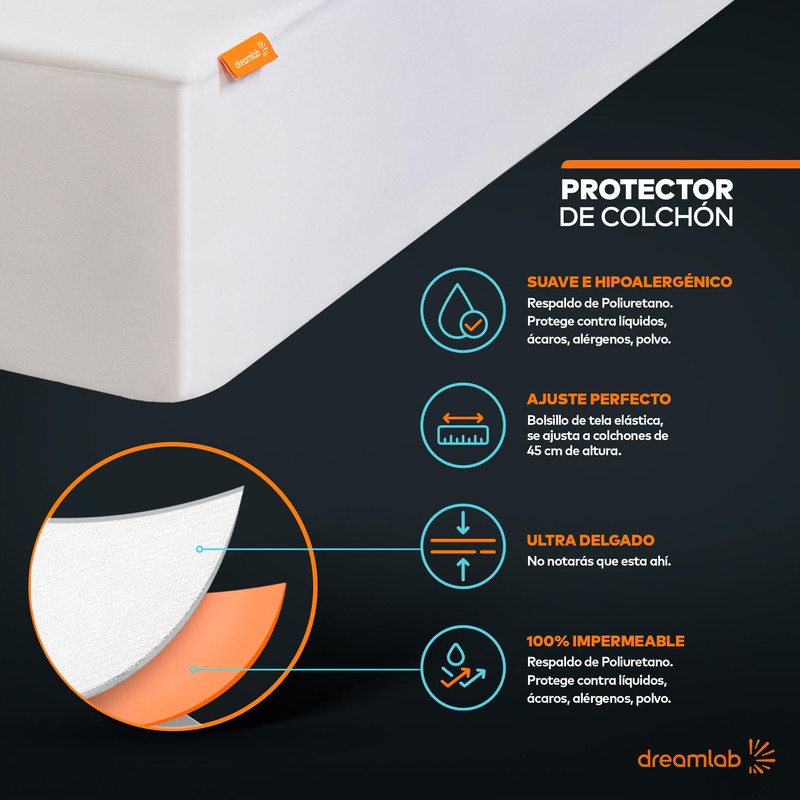 Dreamlab Protector de Colchón Tela Suave 100% Impermeable e hipoalergénico,