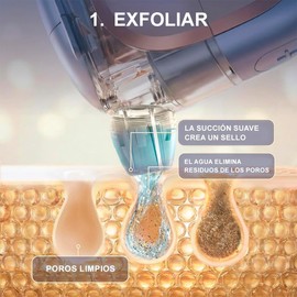 Shark FacialPro Glow Sistema Facial Hidro con DePuffi Fro y Calor Limpieza de Poros, Hidratacin y Glow Extraccin Hidroalimentada Spa en Casa en 10 Minutos Color Azul FH320LAA