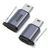 BORLTER CLAMP USB C to Mini USB Adapter/Micro USB to