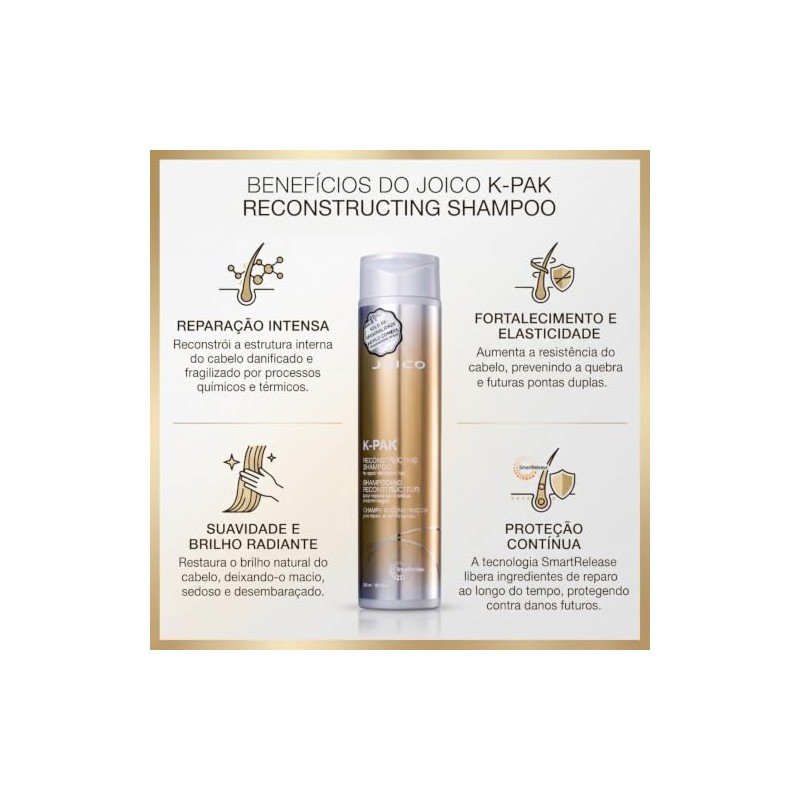 K-Pak Shampoo To Repair Damage by Joico for Unisex -