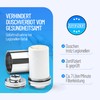 Sanquell Legionella Filter | Replacement Filter for Longlife | Certified