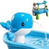 Water Table Pump - Whale Rechargeable Water Pump for Water