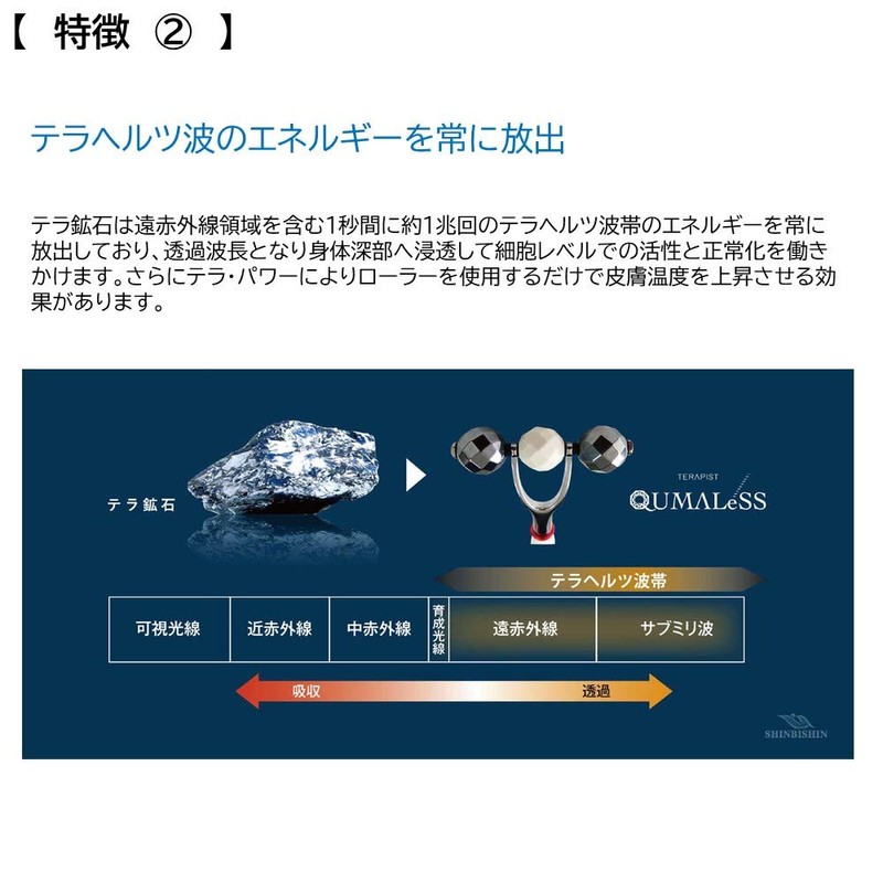 TE QUMALeSS Bear Less Teratite Face Roller with Silver Feeling