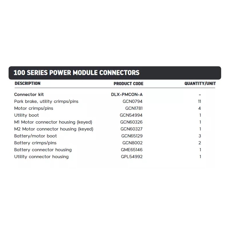 Dynamic LiNX 100 SERIES POWER MODULE CONNECTORS - Dynamic DLX-PMCON-A