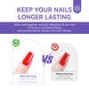 SAVILAND Nail Dehydrator and Primer: Acid-Free Natural Nail Dehydrator and