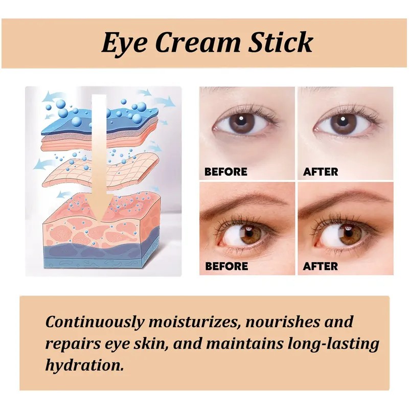 Advanced Snail Peptide & Collagen Eye Cream (2pcs) – Reafirma,