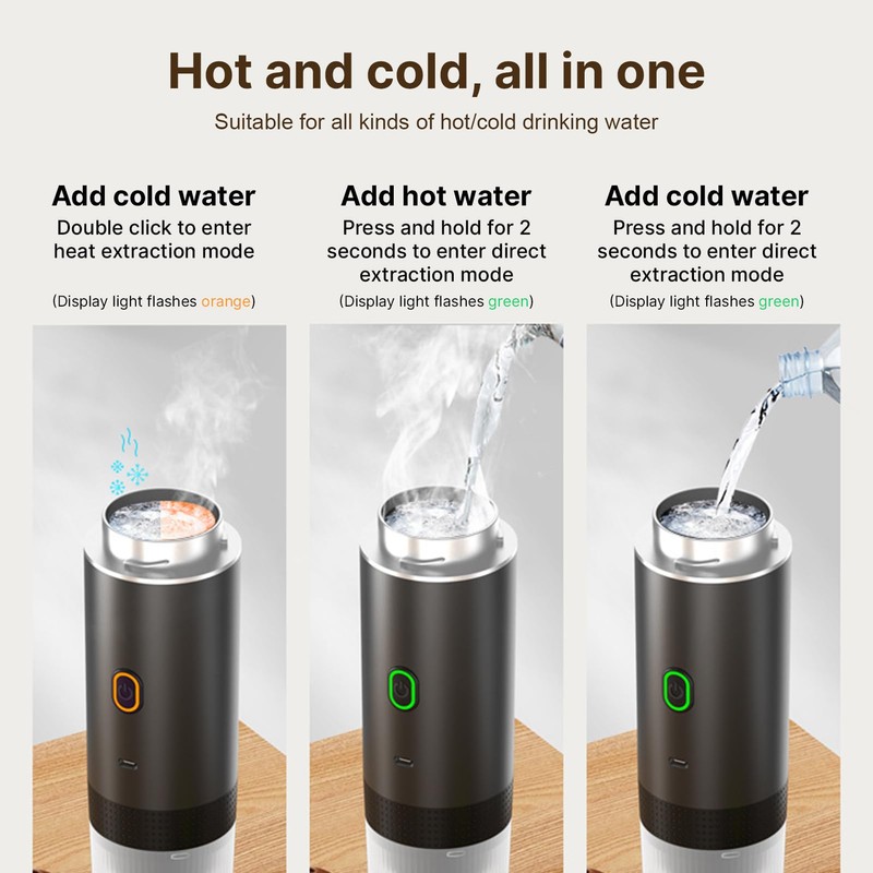 Irishom Portable Coffee Machine, 3 in 1 Cordless Electric Coffee