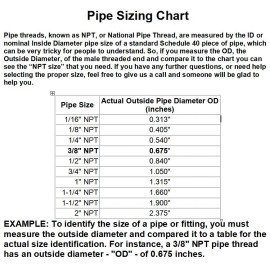 Flywheel Supply 4pcs 3/8 inch x 1.5" Nipple Brass Pipe Fitting NPT male thread water gas fuel
