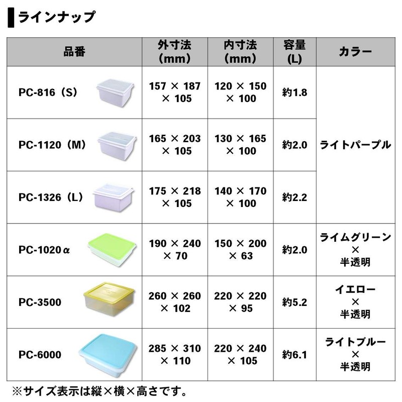 Daiwa PC-1020α Proof Case