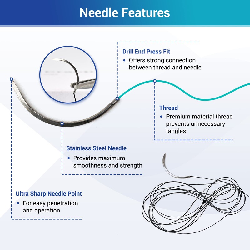 Alcedo Sterile Sutures Thread & Needle with Tools Kit, First