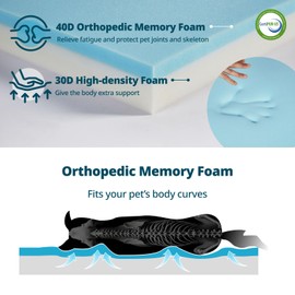 LIORCE Orthopedic Memory Foam XXL Dog Bed - 6" Thick Beds for Extra Large Sized Dog - Waterproof Removable Washable Cover & Wrap-Around Zipper - Ultimate Comfort & Easy Maintenance, Navy