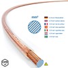 deleyCON 25 m Speaker Cable 2 x 0.75 mm² Copper-Coated
