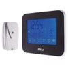 Otio Central veka Hat Touch Screen