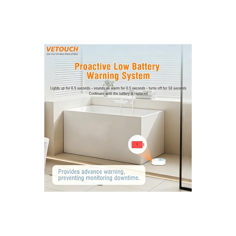 Water Leak Detector with Loud Alarm & LED Flash -