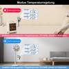 KETOTEK 230 V Temperature Controller Plug with Sensor, Digital Thermostat