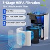 SAKEGDY TZ-K1 Replacement Filter Compatible with ToLife TZ-K1 Air Clean