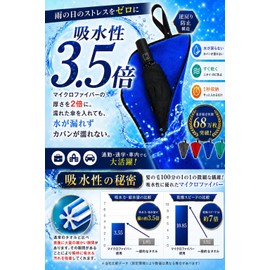 【Super Absorption 3.5 Times, No Leakage, Fits Larger Folding Umbrellas】Lebenwood Shoulder Strap Microfiber Umbrella Cover, Folding Umbrella Case, Water Absorption Umbrella Bag, Folding Umbrella, gray