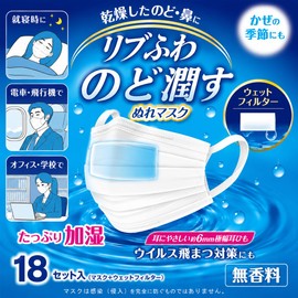 Ribbed Fluffy Wet Mask Pleated, Set of 18