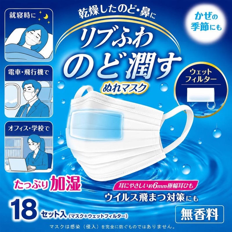 Ribbed Fluffy Wet Mask Pleated, Set of 18