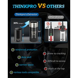 Thinkpro Locking Lug Nut Removal Tool-6 Pieces Deep Lug Nut Extractor Set,Stripped Lug Nut Remover 1/2" Drive,17/19/ 21/ 22MM Wheel Lock Removal Kit for Broken Bolts and Nuts