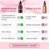 Instaskincare Suero De Retinol De Doble Tamaño Con Ácido Hia