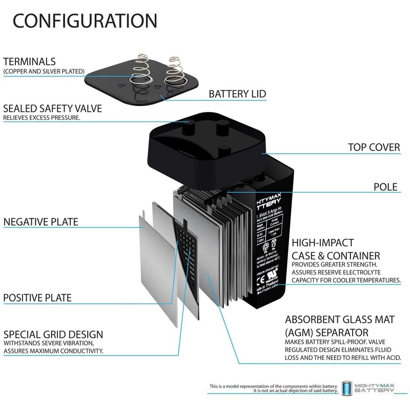 ML5-6S -6 Volt 5 AH, Spring S2 Terminal, Rechargeable SLA
