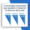 Crema Reparadora Cerave Contorno Ojos Niacinamida