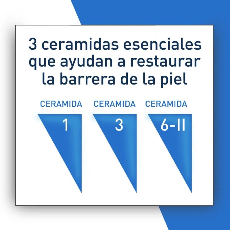 Crema Reparadora Cerave Contorno Ojos Niacinamida