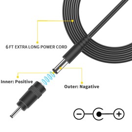 VIFOCUFY 20V 1.5A 1A 0.5A AC Adapter Power Supply,30W 1.3A 900mA 500mA Power Cord Charger Replacement with 10 Tips UL Listed