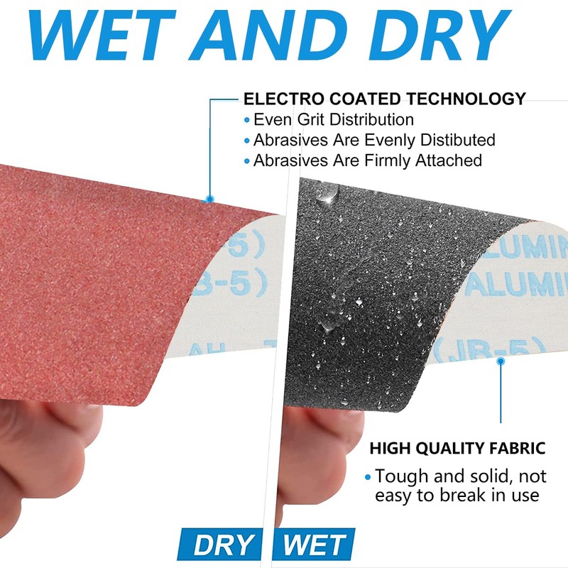 SenmaiTools 3 m x 93mm Sandpaper Roll, Ideal for Sanding