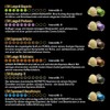 L'OR Espresso Ristretto Coffee Pods x20 Intensity 11 (Pack of