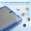 APH260 Replacement Filter Compatible with Pure Morning APH320 Air Purifiers,H13