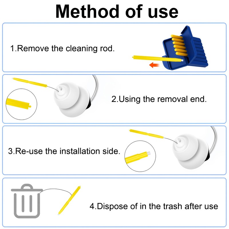35 Pcs Hearing Aid Cleaning Kits for Starkey, 32 Hearing