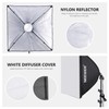 NEEWER 700W Equivalent Softbox Lighting Kit, 2Pack UL Certified 5700K