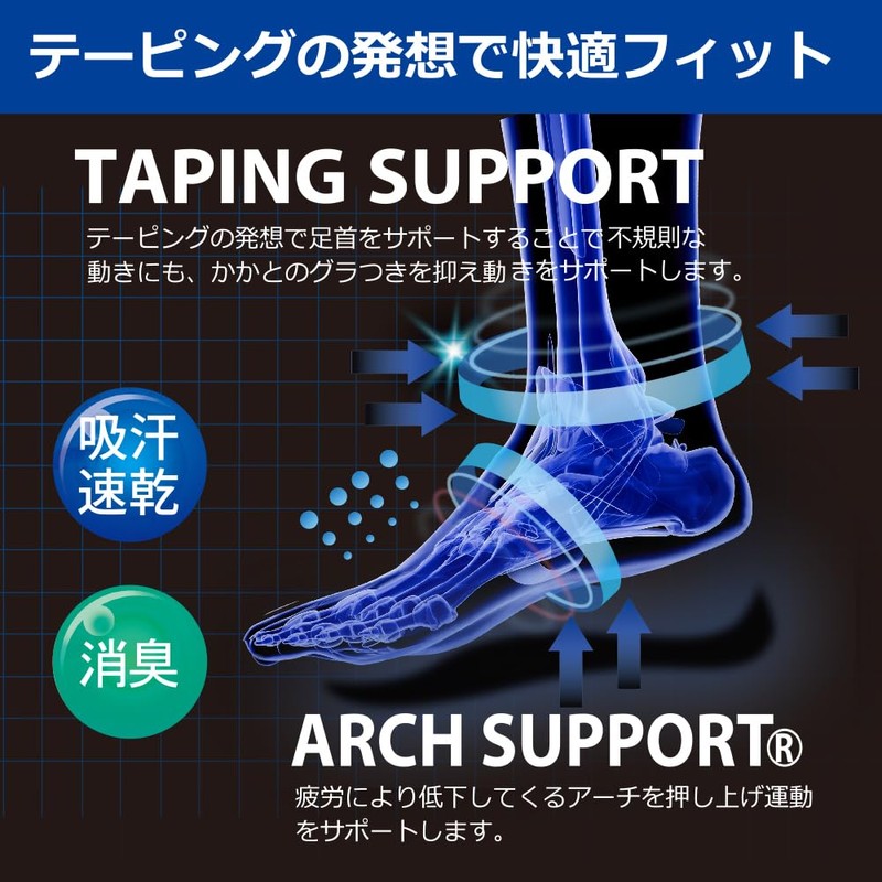 Gunze Socks, Active Style, Taping, Arch Support, 5-Toe, Short Length,