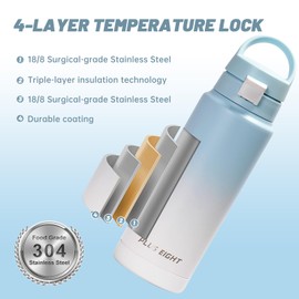 pluseight Stainless Steel Drinking Bottle, 750 ml, Leak-Proof, Suitable for Carbonated Drinks, BPA-Free for School, Children, Women, Men, Leak-proof and Sweat-proof with Anti-Dust Lid (Wathet)