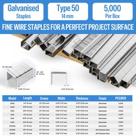 meite 20 Gauge 1/2-Inch (12.3mm) Crown 9/16-Inch Length Upholstery Staples for Staple Gun, Fine Wire Galvanized Staples for Carpet, Work Box, Cable, Shed (3 Boxes)