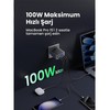 UGREEN Nexode Air 100W 4-Port GaN Fast Charger EU Fast