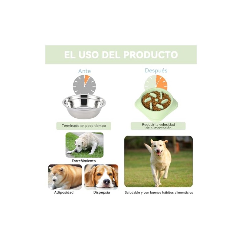 Plato para Perro, 2 Piezas Comedero Lento para Perro, Antideslizante