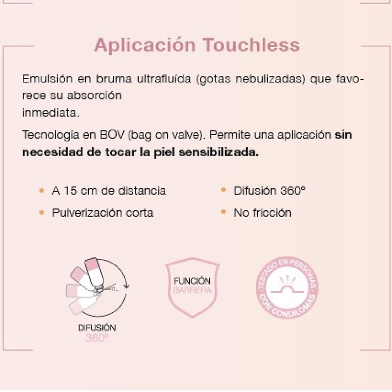 CUMLAUDE Lab Prebiotic Vulvasspray 75 ml