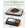 KeeKit Digital Kitchen Scale, 33lb Stainless Steel Food Scale with