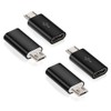 Type C to Micro USB Adapter, Fast Charge/Data Transfer/56K Resist,
