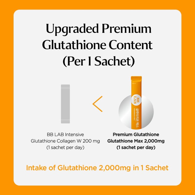 BB LAB Glutathione Max Powder Stick Supplement, Korea Glutathione, Low