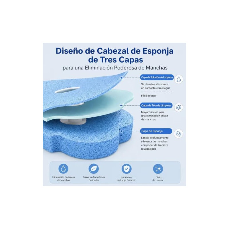 Cepillo de Inodoro Desechable, 30 Cabezales Repuesto Soporte, Escobilla para