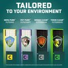 Germ Guardian FLT5000 True HEPA Genuine Air Purifier Replacement Filter