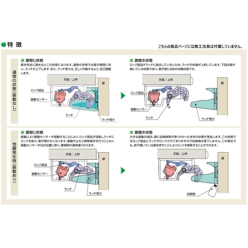 Murakoshi Seiko Earthquake-Resistant Latch with Movable Latch Receiver & Screw