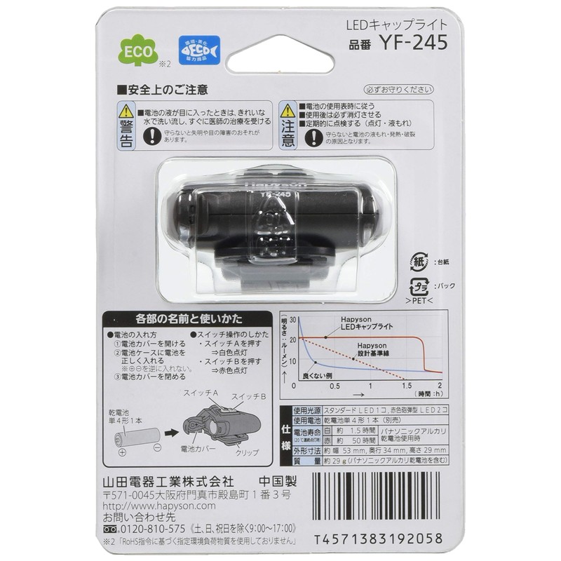 hapison (Hapyson) YF – 245 LED Cap Light