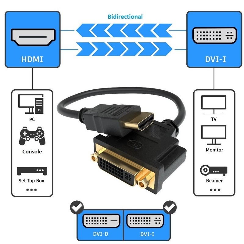 JAMEGA Adapter Variant