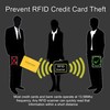 Walletopia Contactless RFID/NFC Blocking Protection - 4 Cards & 2